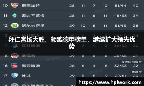 拜仁客场大胜，领跑德甲榜单，继续扩大领先优势